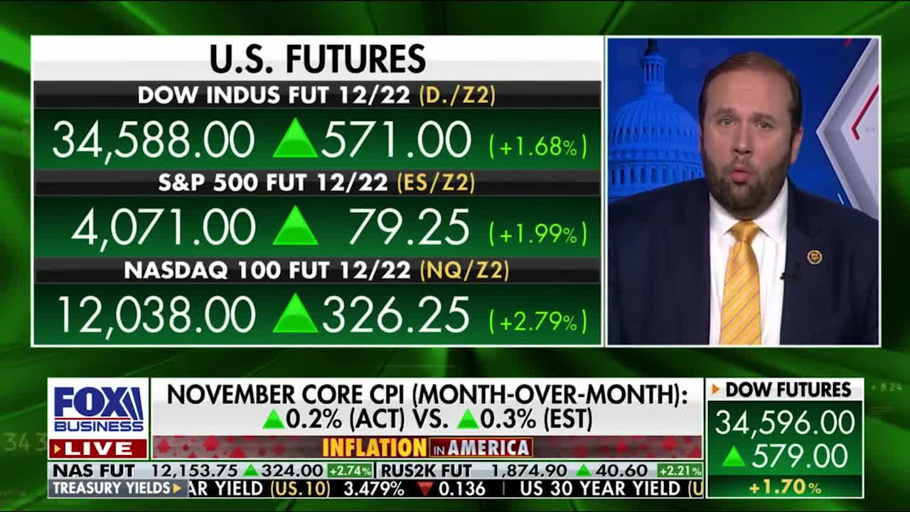 Rep Jason Smith: CPI Showing Inflation up 14.3% Under Biden