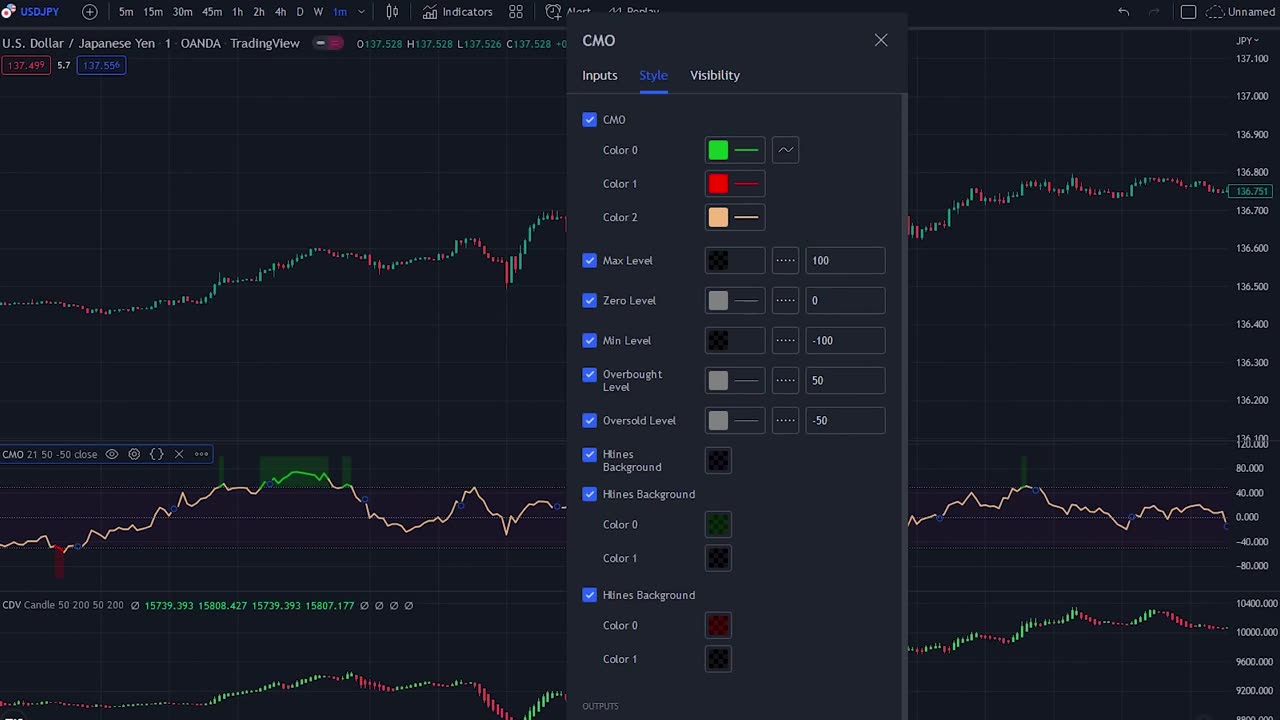 Trick Scalping 1 Minute that for crypto,forex,stock, and gold