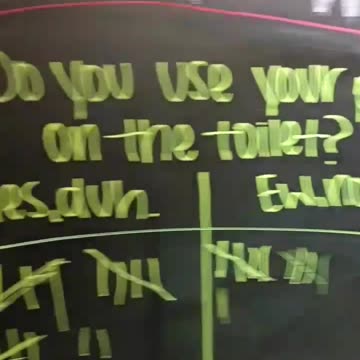 Part 2. I don't use the phone in the bathroom.