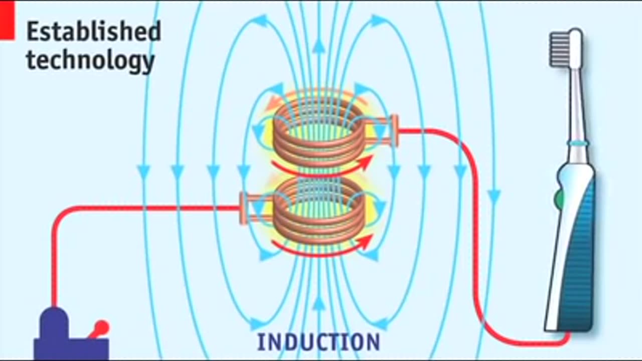 How tesla electricity can create wireless power