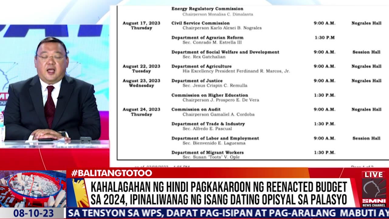 Kahalagahan ng hindi pagkakaroon ng reenacted budget sa 2024, ipinaliwanag