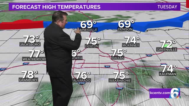 Spring-like Temps for First Week of December Central Texas Forecast(1)