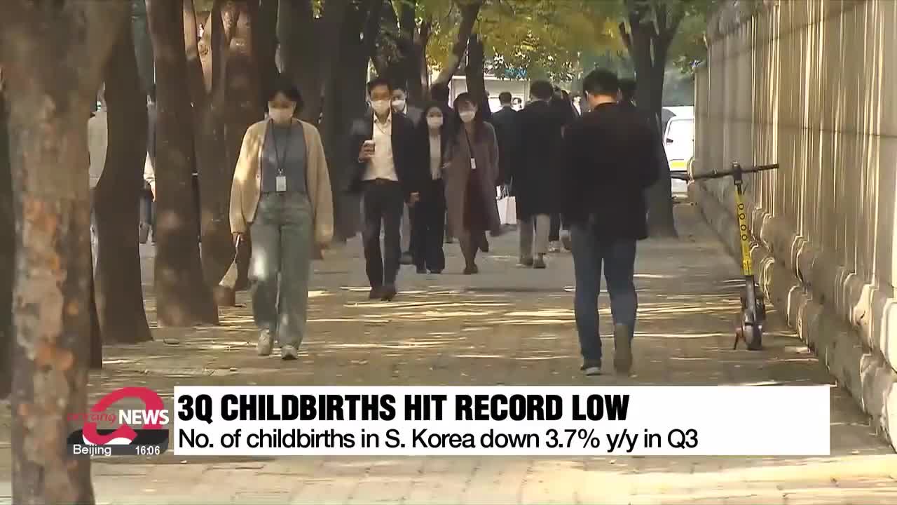 No. of childbirths in S. Korea down 3.7% y/y in Q3