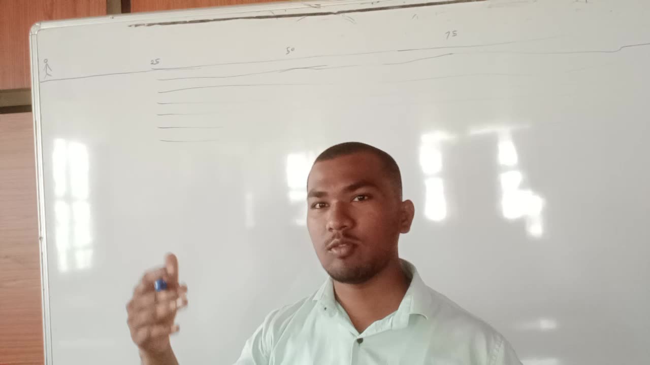 Jivan umang Lic policy 9921924694