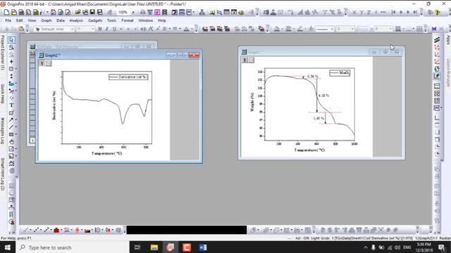 To analyze the thermogravimetric analysis (TGA) data using origin software.