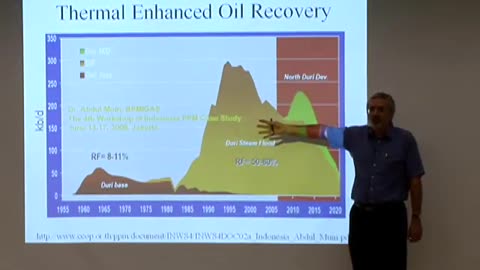 The Future of Oil - Ronald Horne