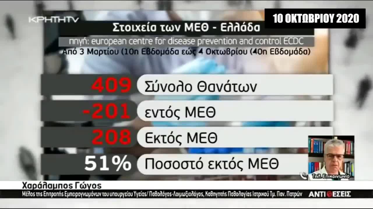ΠΑΝΔΗΜΑΓΩΓΟΙ (επεισόδιο 3)
