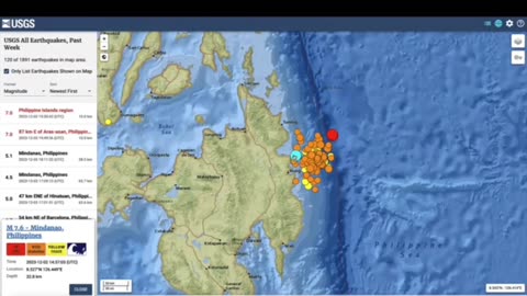 Dec 4, 2023-Watchman News-John 8:12- Heart Failure in Navy increase, Red Sea Attack on US and More!