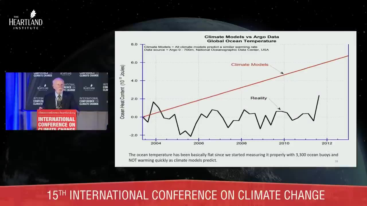 NASA Engineer Tom Moser Reveals the Truth About Climate Science