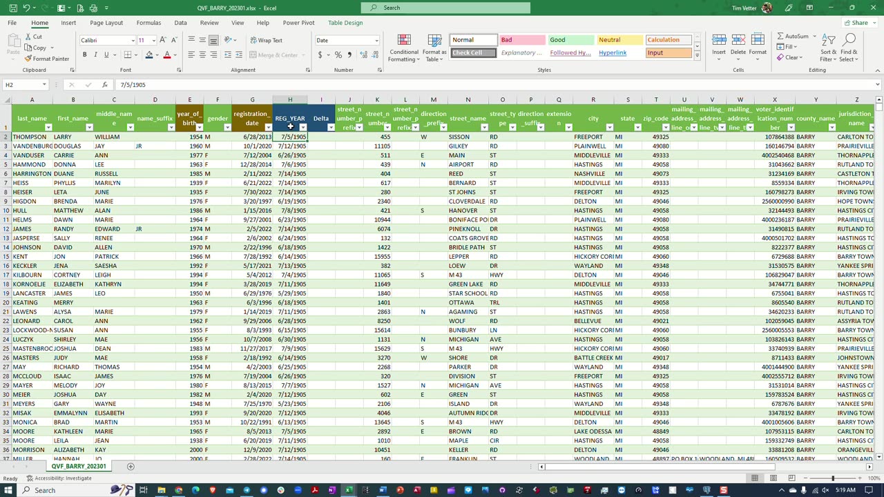 MICHIGAN COUNTY QVF-FIND BAD REGISTRATION DATES