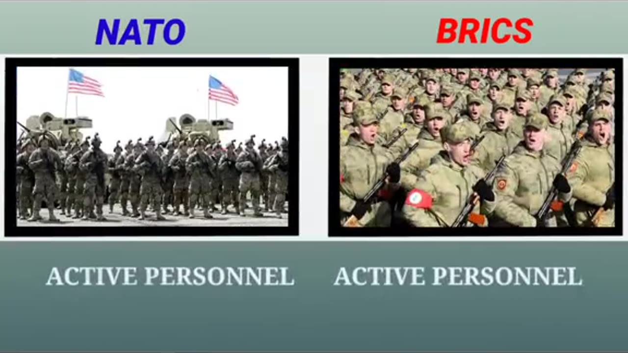 NATO Vs BRICS