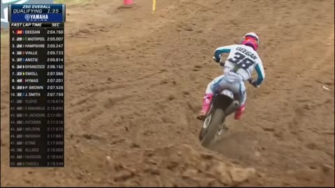 250 Qualifying Budds Creek Motocross AMA National