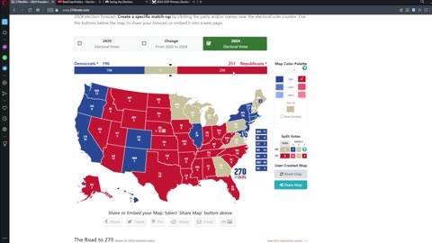 JOE BIDEN VS DONALD TRUMP 2024 PREDICTION