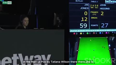 Most RIDICULOUS Moments In Women Snooker..