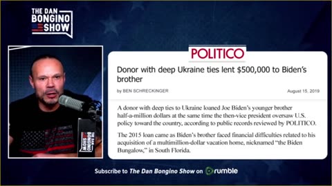 Bongino - It's All About Ukraine