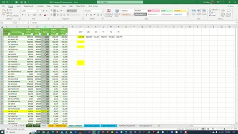 QVF Data Manipulation and Scrubbing