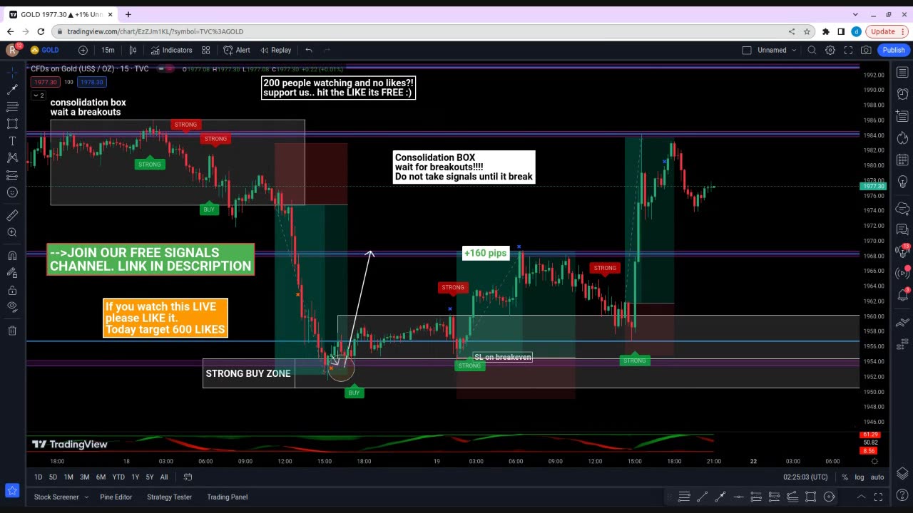 🔴 LIVE FOREX DAY TRADING - XAUUSD GOLD SIGNALS 18/05/2023