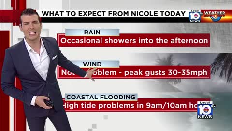 Latest forecast for Tropical Storm Nicole