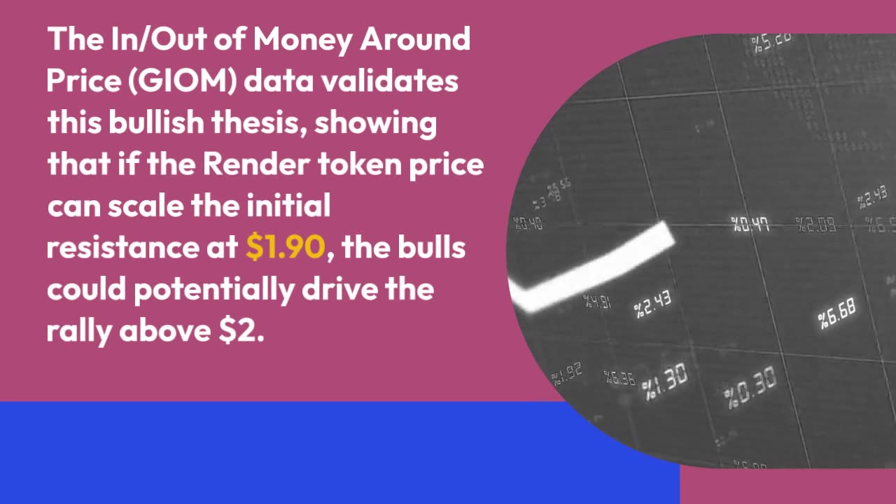 Can SocialFi Hype Push Render (RNDR) Price Above $2