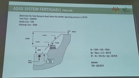 3a.3 Asas RekaBentuk Sistem Pengairan @ Pertanian Kalumpang, 22 Okt 2024