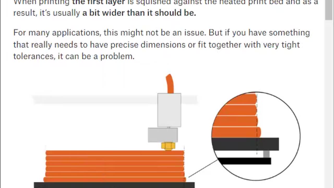 PrusaSlicer: Fix Elephant Foot