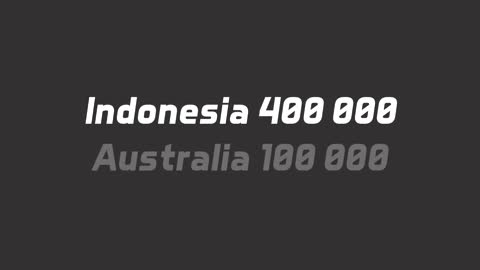 Australia could be invaded by Indonesia.