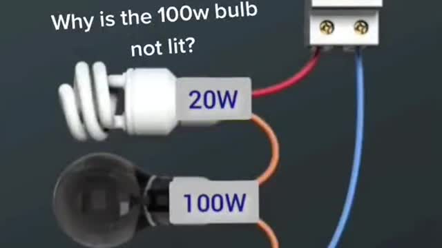 Understand its principle, circuit # little knowledge
