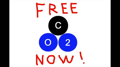 CO2 on Trial Part 2