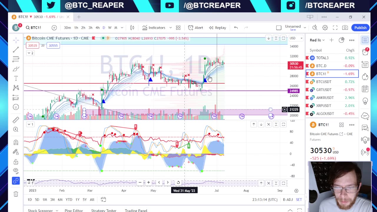 Arkham Bounty Program, BTC ETF Approval Conditions -EP276 7/10/23