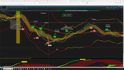 Trading plan 20240526