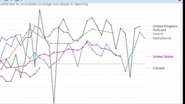 DROP DEAD PART 9 NUMBERS CONTINUE TO RISE EPISODE 379