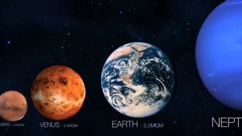 Planets & Stars Size Comparison