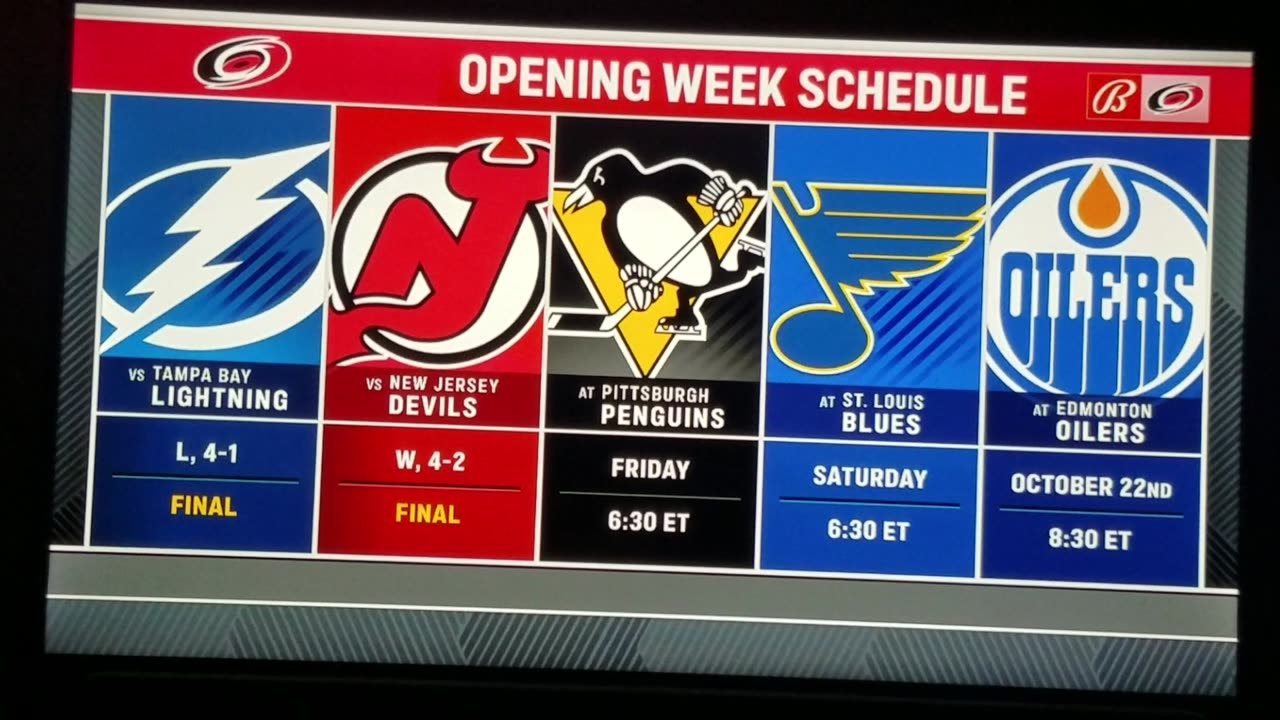 NJ vs CAR - Hurricanes Win 4-2