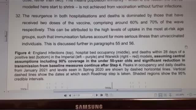 The Third Wave Will Be VAX Injuries And Deaths!