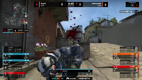 aimlocked
