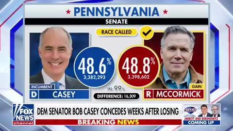 Fox News Highlights - Nov. 21, 2024