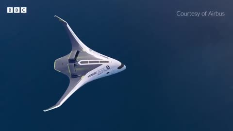 Will flying ever be sustainable? | BBC Ideas