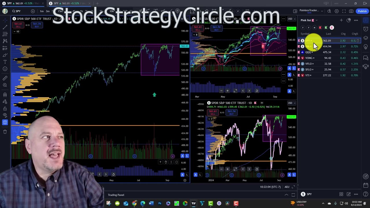 My Morning Trading Routine for Success with Stocks