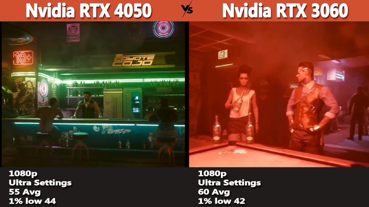 Nvidia RTX 4050 vs 3060 Gaming Benchmark Test