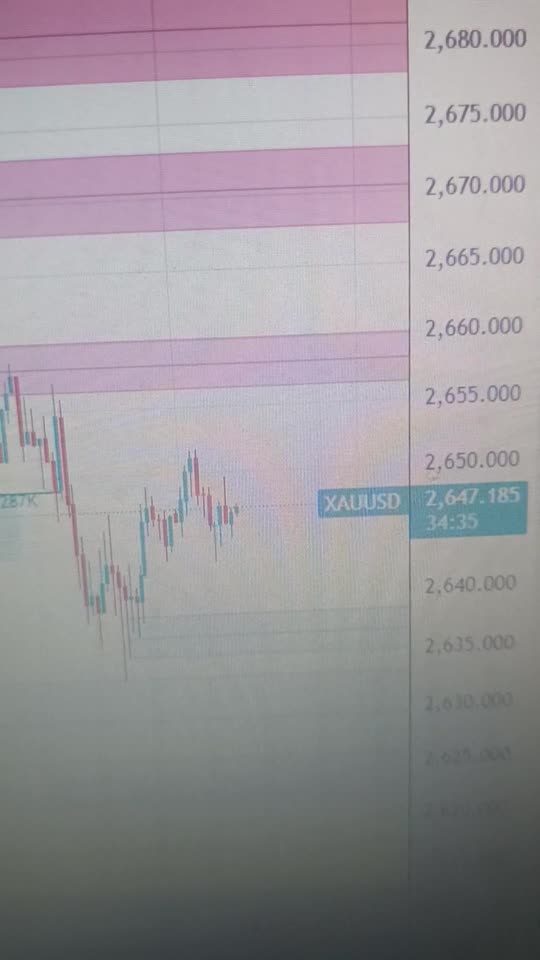 Gold price consolidates as traders remain on the sidelines ahead of FOMC decision