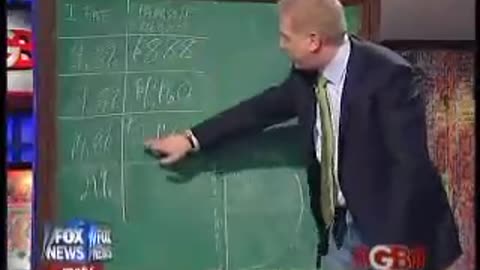 05-22-09 If US Loses AAA Bond Rating Interest Rates Sky Rocket (7.07) m