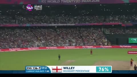 England vs West Indies _ ICC Men_s _WT20 FINAL