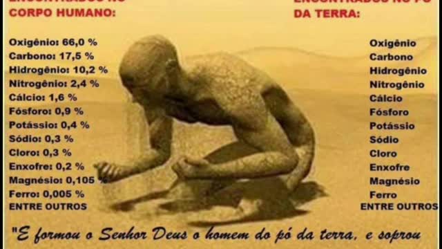 O Homem foi feito do pó da Terra?
