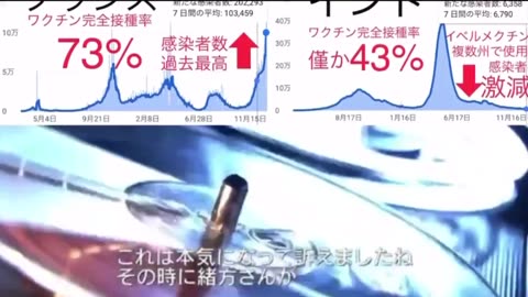 当方がNHKスペシャル 日本人はなぜ戦争へと向かったのか 第３回「熱狂はこうして作られた」をコロナワクチンの熱狂にアレンジしたものです。何だか似てませんか？