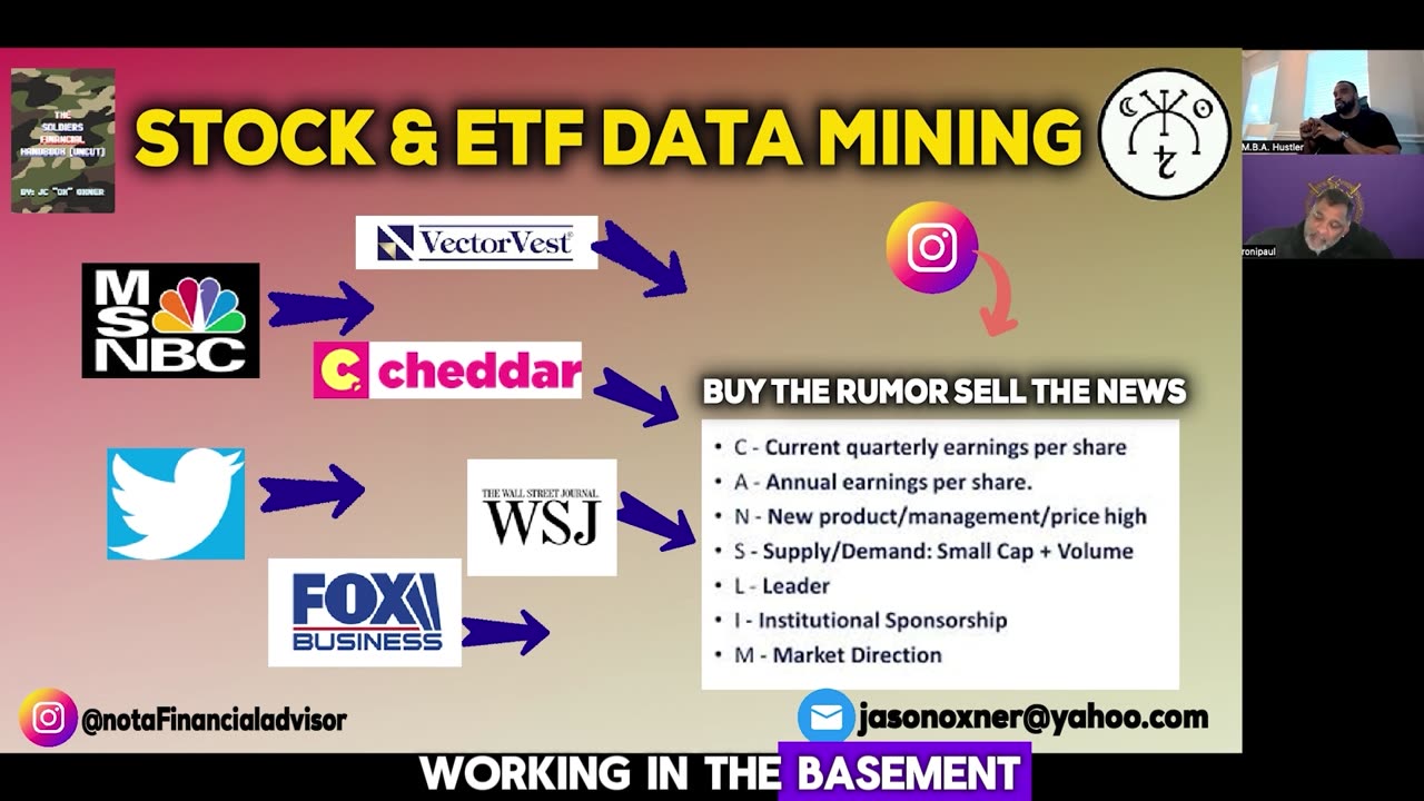 Unlocking Market Insights: A Deep Dive into Stock and ETF Data Mining | Part 06