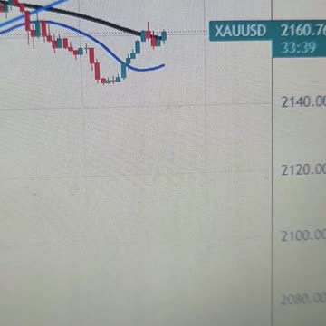 Gold price edges higher ahead of Fed policy meeting