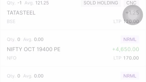 Nifty live profit booking