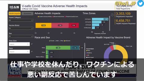 【254】CDC裁判に負け公表_接種後25%以上が生活困難に