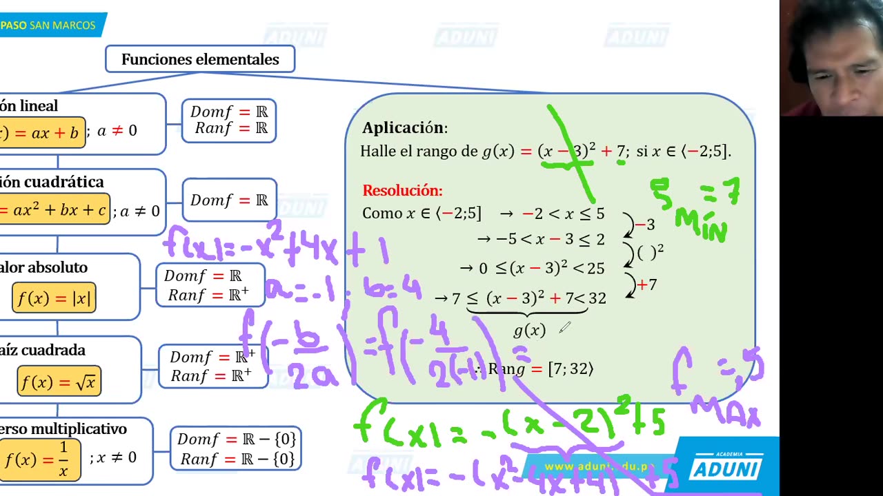 REPASO ADUNI 2021 | Semana 06 | Álgebra