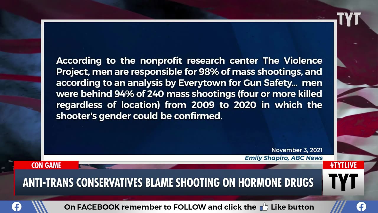 Right-wingers Blame Nashville School Shooting on "Transgender Drugs"